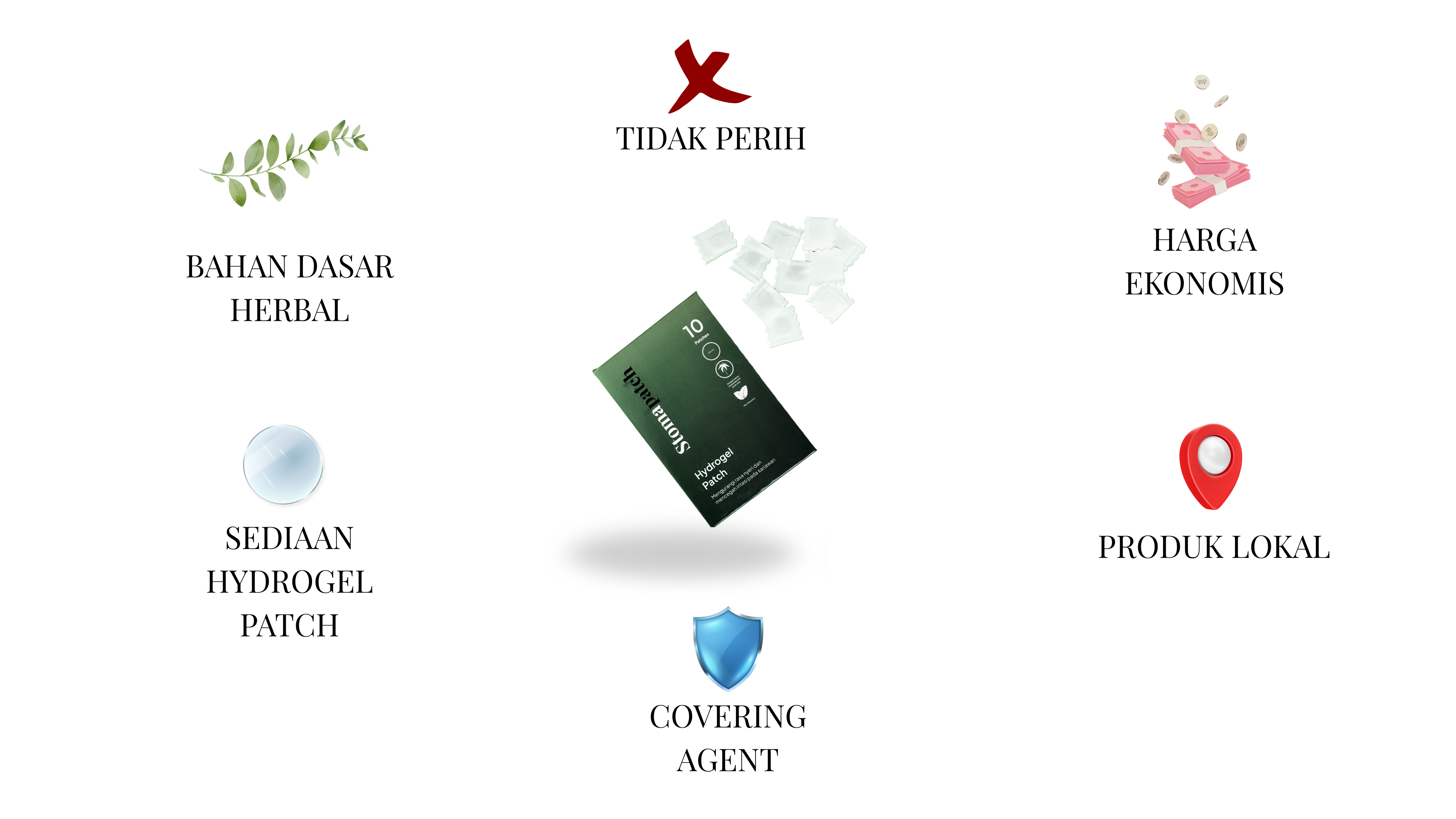 Kenapa Pilih Stomapatch